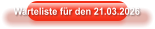 Warteliste für den 21.03.2026